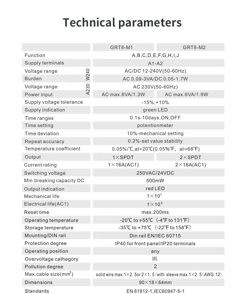 Реле времени Geya многофункциональное (GRT8-M1) - фото 6