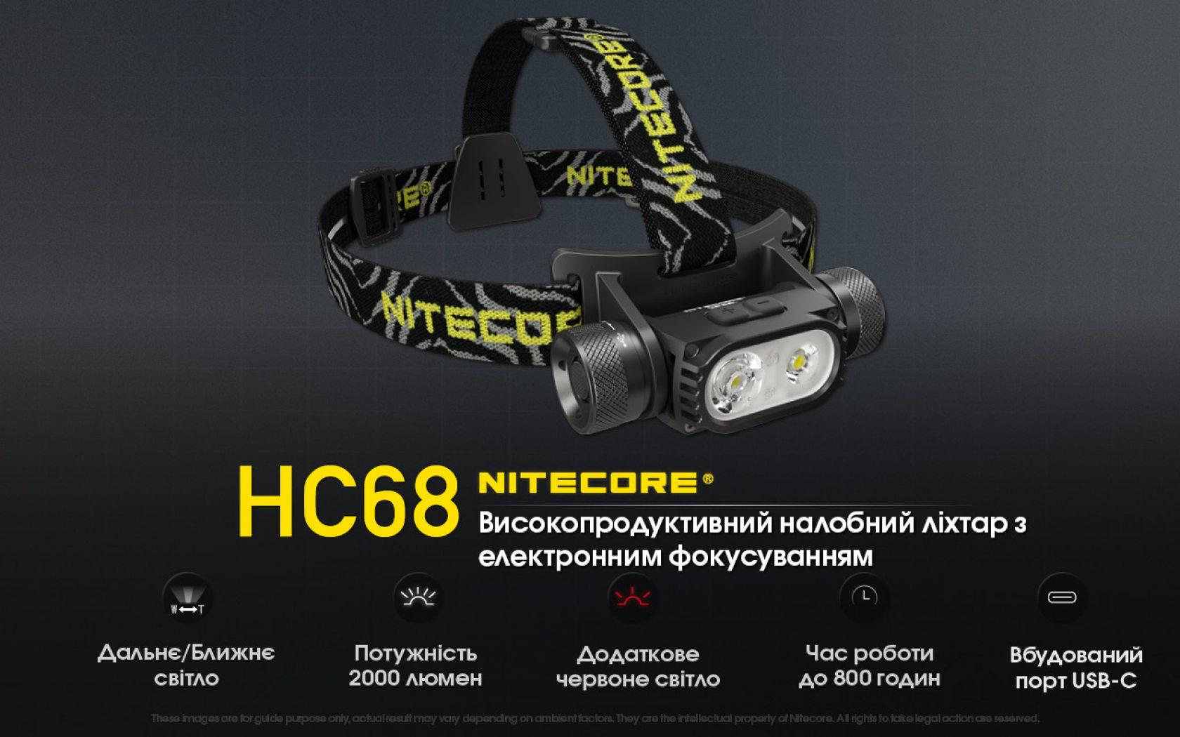 Ліхтар налобний Nitecore HC68 USB Type-C з електронним фокусуванням (010206) - фото 3 Ліхтар налобний Nitecore HC68 USB Type-C з електронним фокусуванням (010206) - фото 3