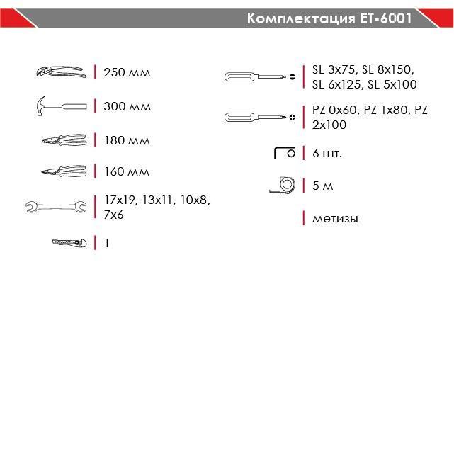 Набір слюсарного інструменту Intertool (ET-6001) - фото 6