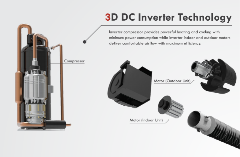 Кондиционер Kanion 12IR32HF Wi-Fi/3D Air Flow Premium (2578149170) - фото 3 Кондиционер Kanion 12IR32HF Wi-Fi/3D Air Flow Premium (2578149170) - фото 3