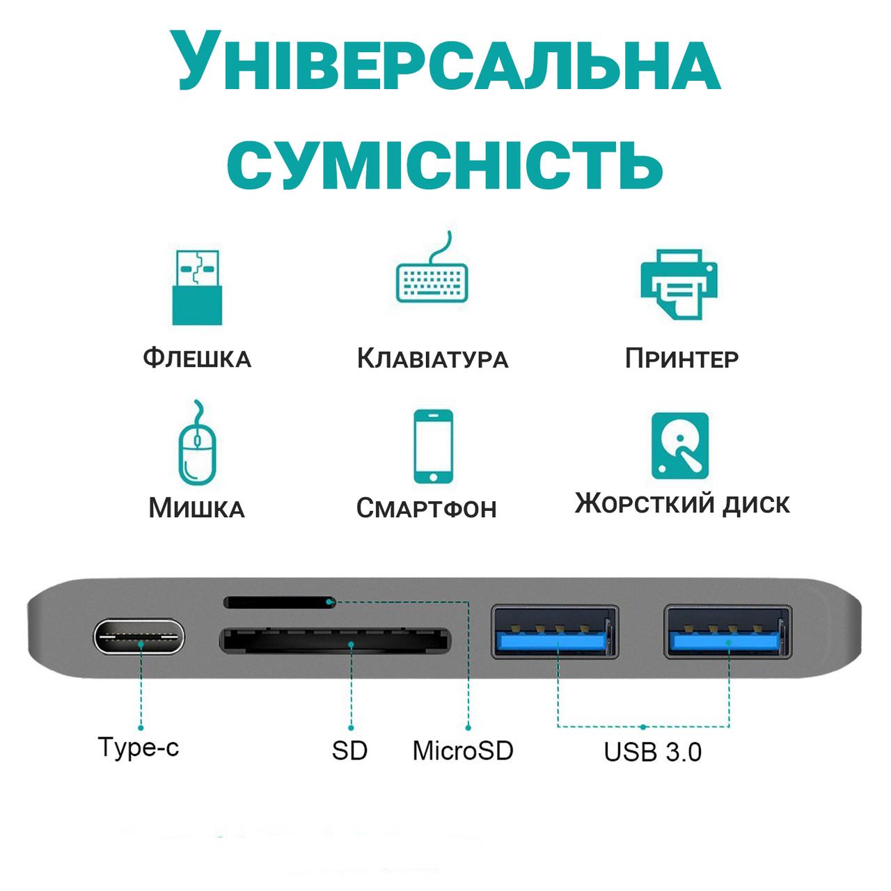 USB Type-C хаб Digital Lion MH-07 мультифункціональний концентратор для ноутбука 5в1 - фото 7