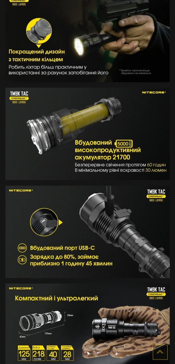 Фонарь Nitecore TM9K TAC USB Type-C (010319) - фото 4