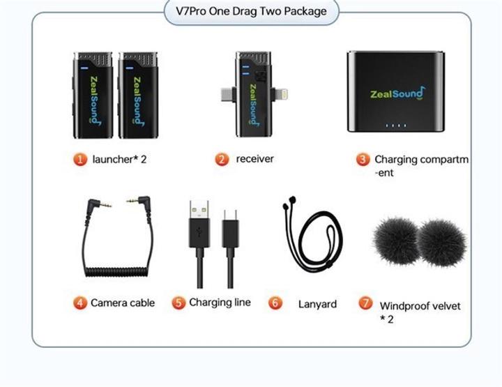 Микрофон двойной Zealsound Lightning/Type-C - фото 2