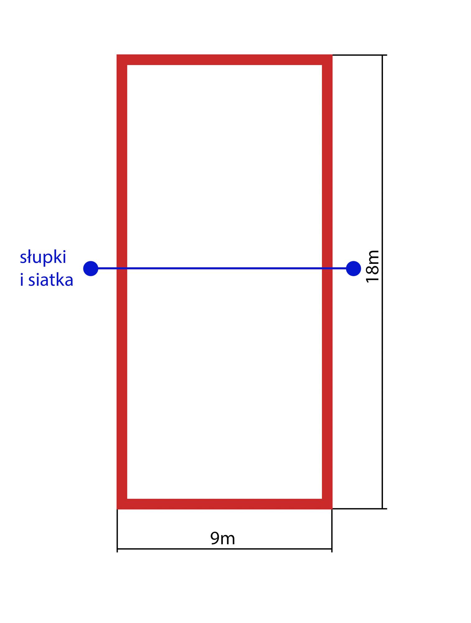 Разметка площадки для пляжного волейбола Romi Sport Lin000013 9x18 м - фото 2