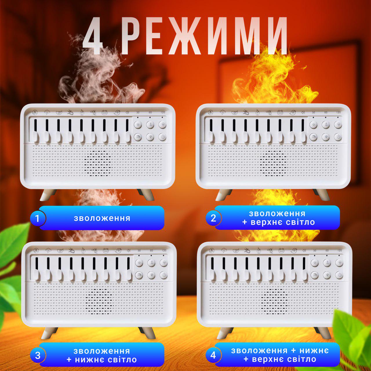 Нічник-генератор білого шуму/зволожувач повітря ультразвуковий Білий (29888781) - фото 4