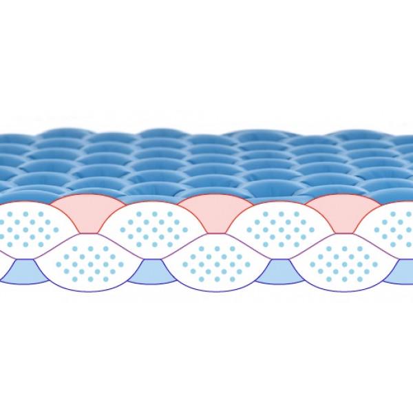 Коврик Pinguin Wave XL Orange (1033-PNG 719727)