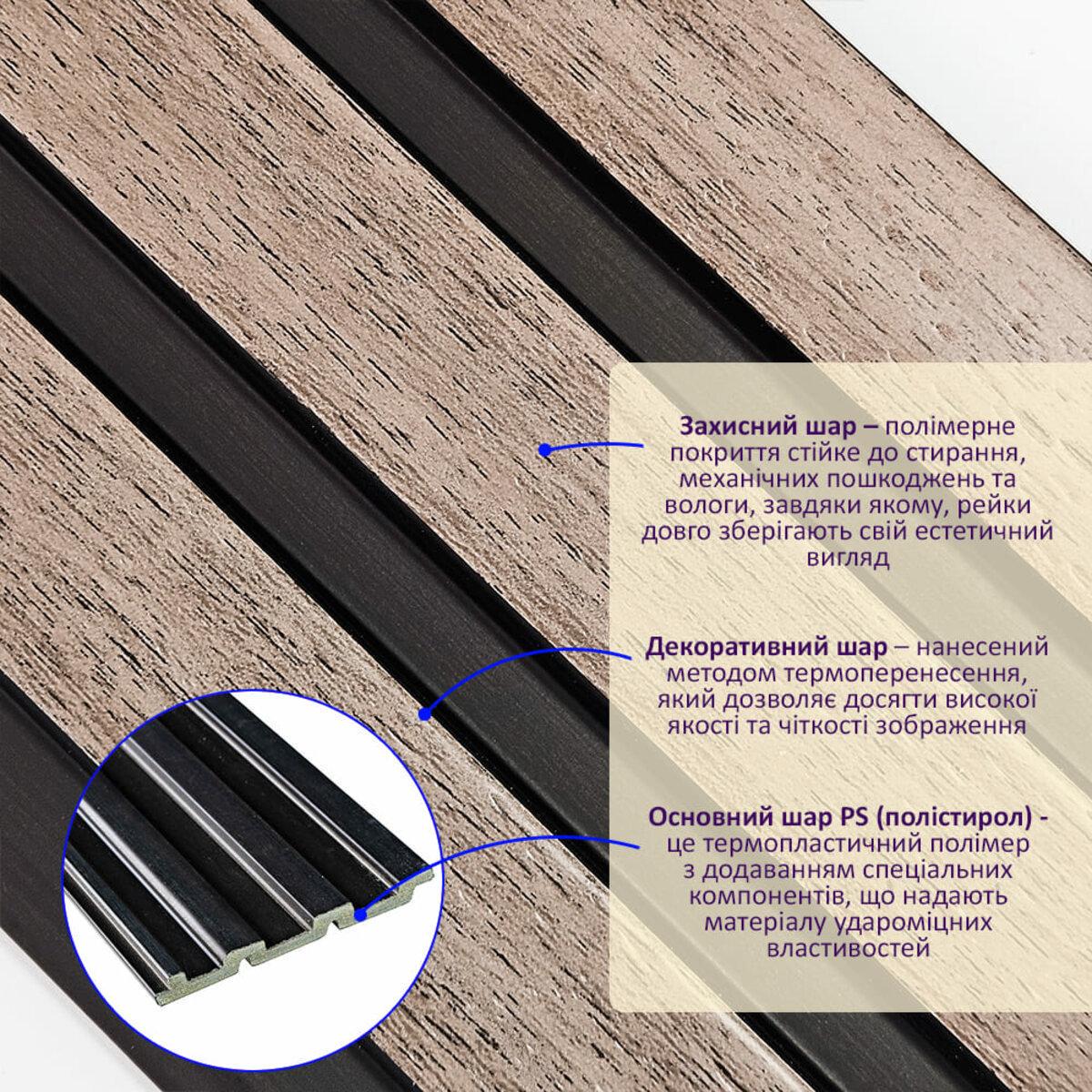 Рельс декоративный PS 2900х120х12 мм Серо-коричневый (SW-00001744) - фото 2 Рельс декоративный PS 2900х120х12 мм Серо-коричневый (SW-00001744) - фото 2