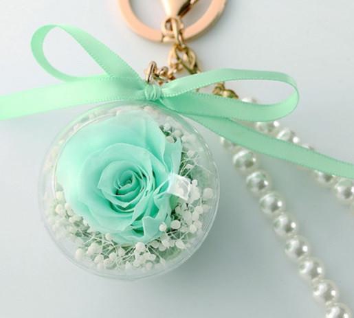 Брелок SUNROZ со стабилизированным розой в колбе Бирюзовый (SUN6208)