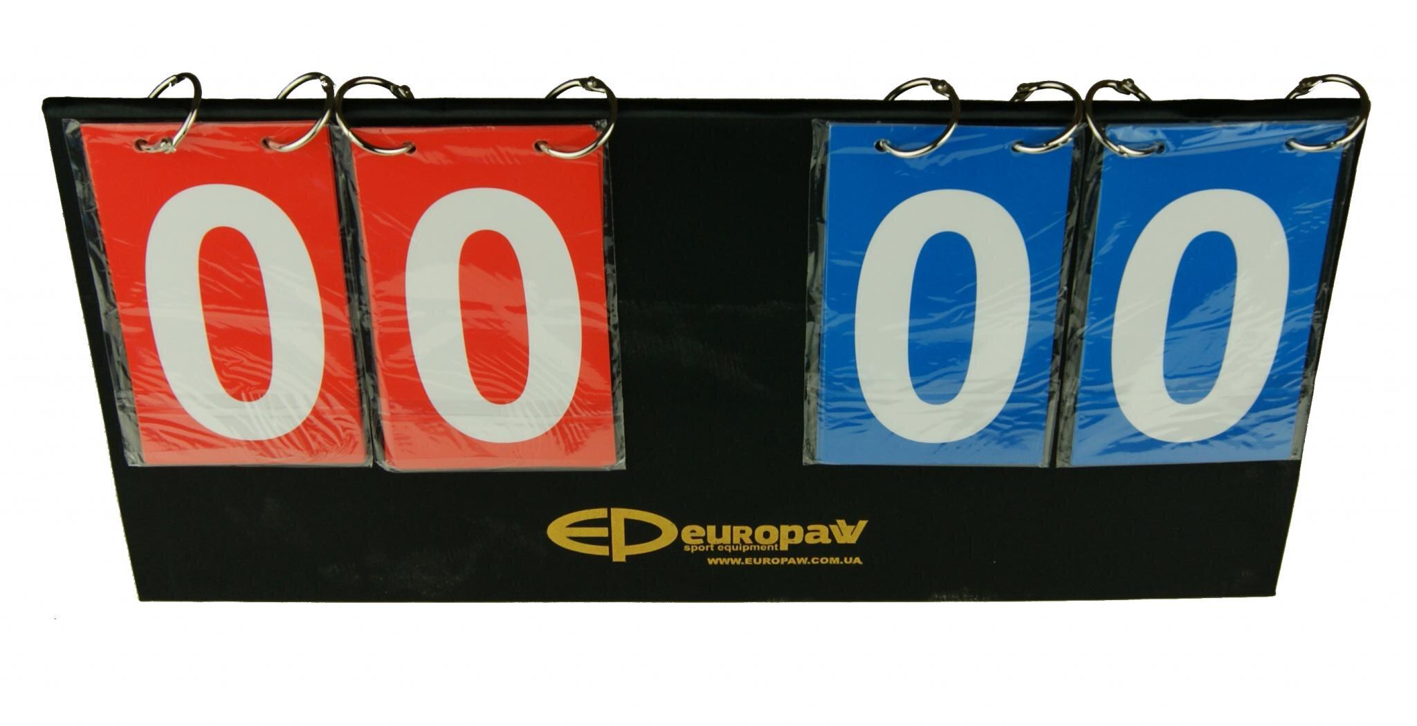 ᐉ Табло для изменения счета Europaw (europaw364)