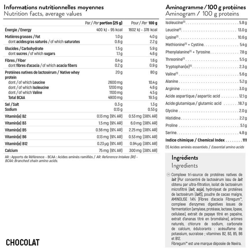 Протеин STC премиум вей шоколад premium whey chocolat протеин для развития и укрепления мышц 750 г - фото 4