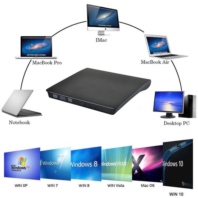 Оптический привод внешний U&P WAZ-DC1 DVD-RW USB 3.0 Black (WAZ-DC1-BK) - фото 7 Оптический привод внешний U&P WAZ-DC1 DVD-RW USB 3.0 Black (WAZ-DC1-BK) - фото 7