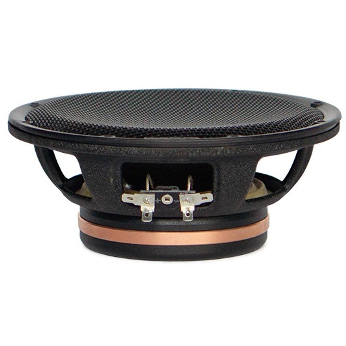 Естрадная акустика Pride Solo NEO 6,5 (1553802676)