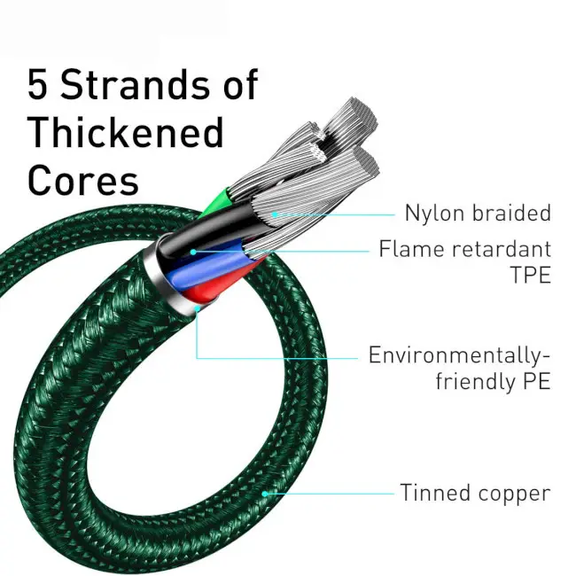 Кабель BASEUS Display Fast Charging Cable USB to Type-C CASX020006 66W 1 м Green - фото 3