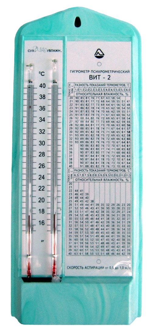 Гигрометр Стеклоприбор ВИТ-2 настенный (602767380)