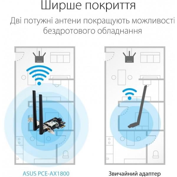 Адаптер Asus PCE-AX1800 Wi-Fi (28006606) - фото 6 Адаптер Asus PCE-AX1800 Wi-Fi (28006606) - фото 6