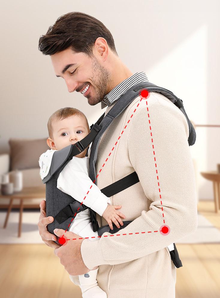 Рюкзак-кенгуру слінг Aixintu AXT-2313 для перенесення дітей Темно-сірий (3018) - фото 5 Рюкзак-кенгуру слінг Aixintu AXT-2313 для перенесення дітей Темно-сірий (3018) - фото 5
