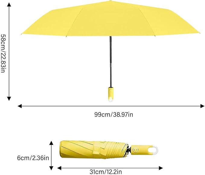 Парасолька складна автомат Pastel 8 спиць купол 100 см Yellow - фото 6 Парасолька складна автомат Pastel 8 спиць купол 100 см Yellow - фото 6