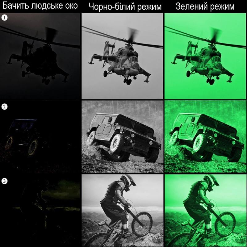 Монокуляр ночного видения Nectronix NVG10 с Wi-Fi 6Х зумом и креплением на шлем (100971) - фото 3