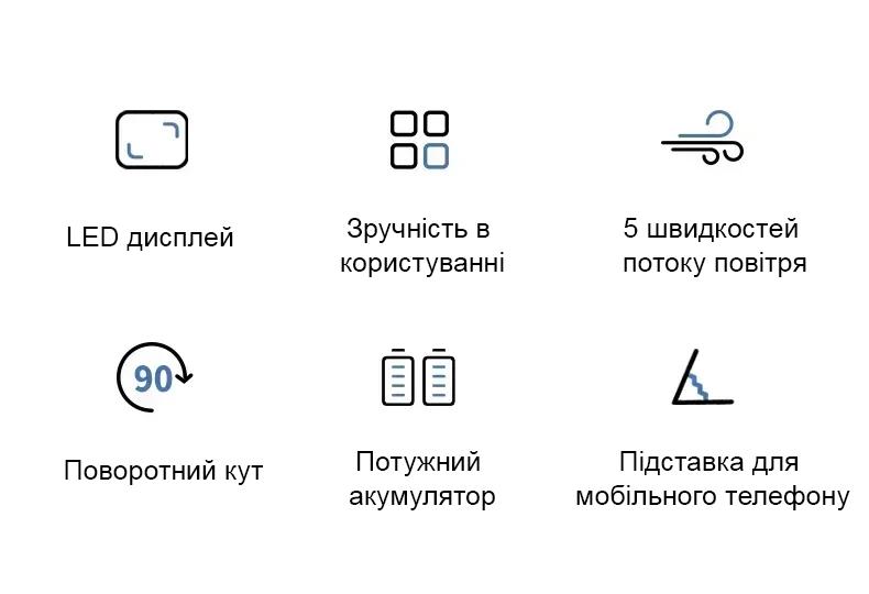 Вентилятор аккумуляторный портативный на 5 скоростей работы 3000 mAh Розовый (00356) - фото 3 Вентилятор аккумуляторный портативный на 5 скоростей работы 3000 mAh Розовый (00356) - фото 3