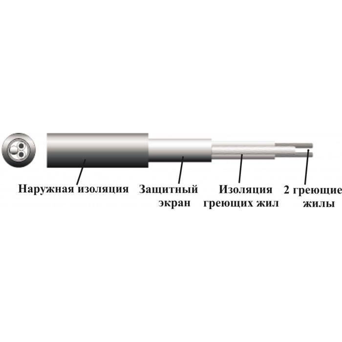 Кабель нагрівальний двожильний Arnold Rak Standart 6103-20 EC 400 Вт 20 м (FRRS610122) - фото 3