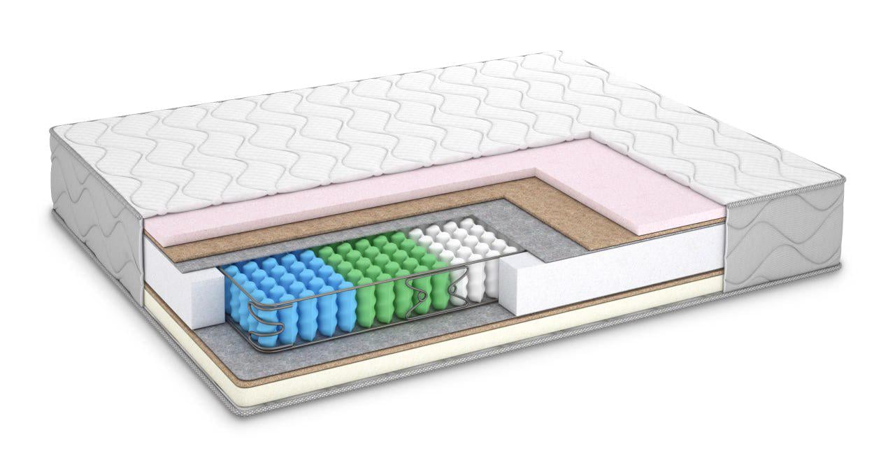 Матрац Cosmo 180x190 см (MC-041)