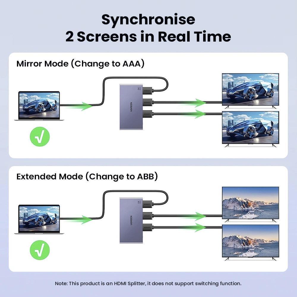 Розгалужувач HDMI Ugreen 4 входи 4K 60Hz з адаптером живлення (45765) - фото 3