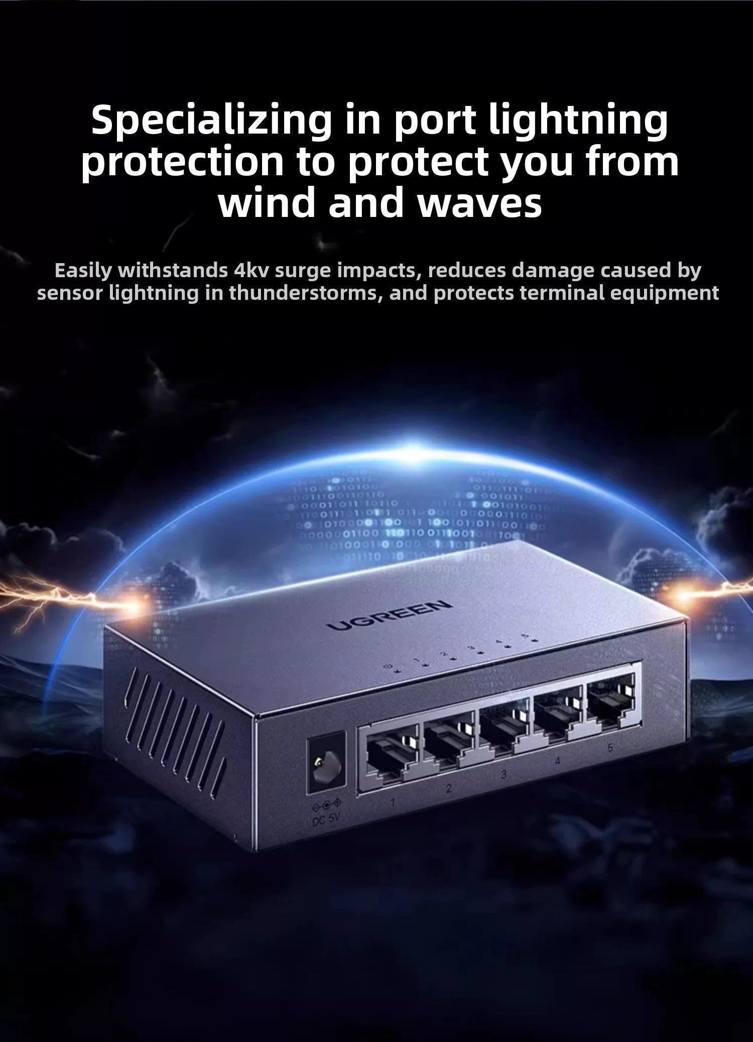 Коммутатор сетевой Ugreen 5 портов 1000 мбит/с 4kV (55466) - фото 13