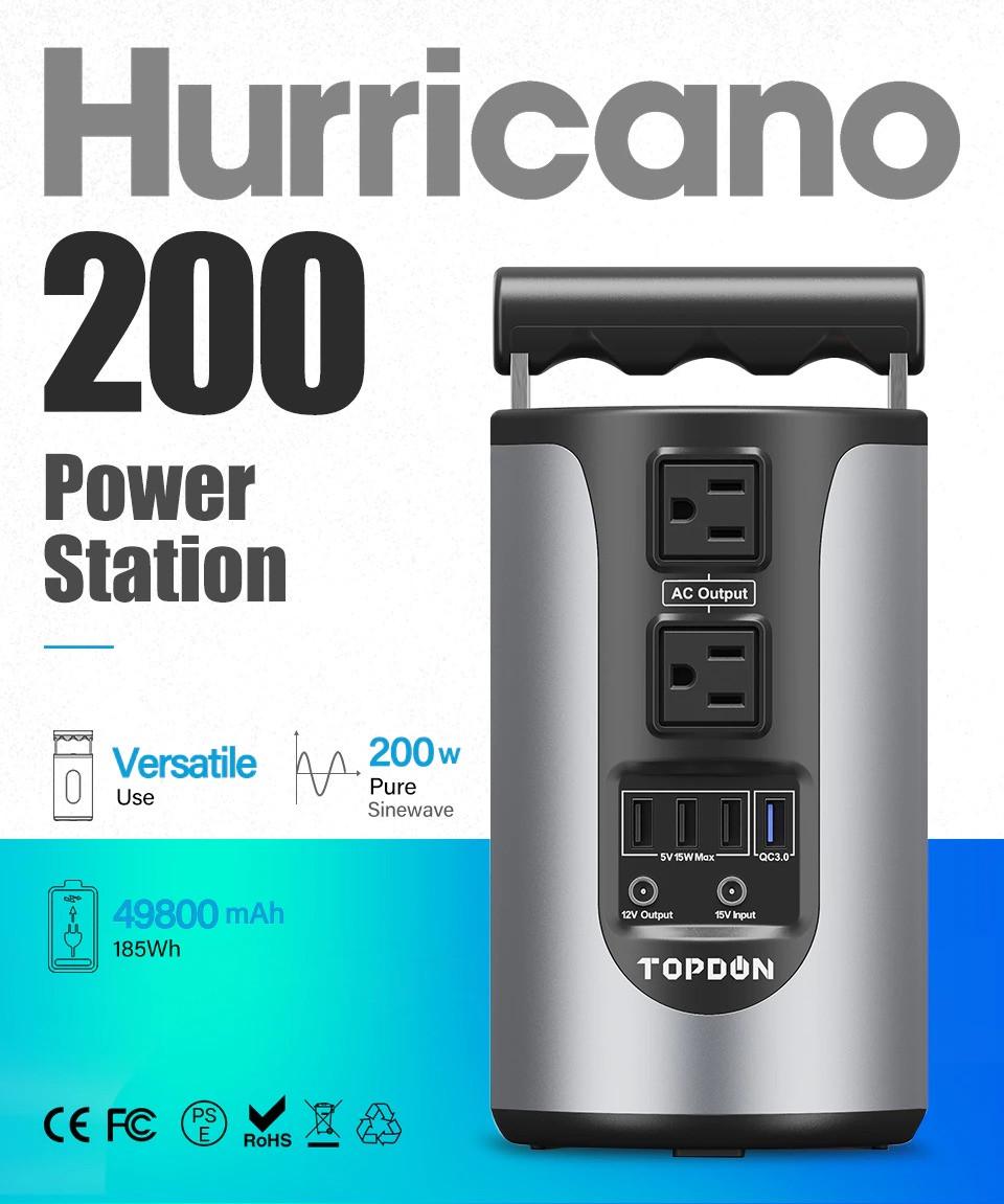 Міні електростанція Topdon Hurricano H200 49800 mAh 200 W - фото 2