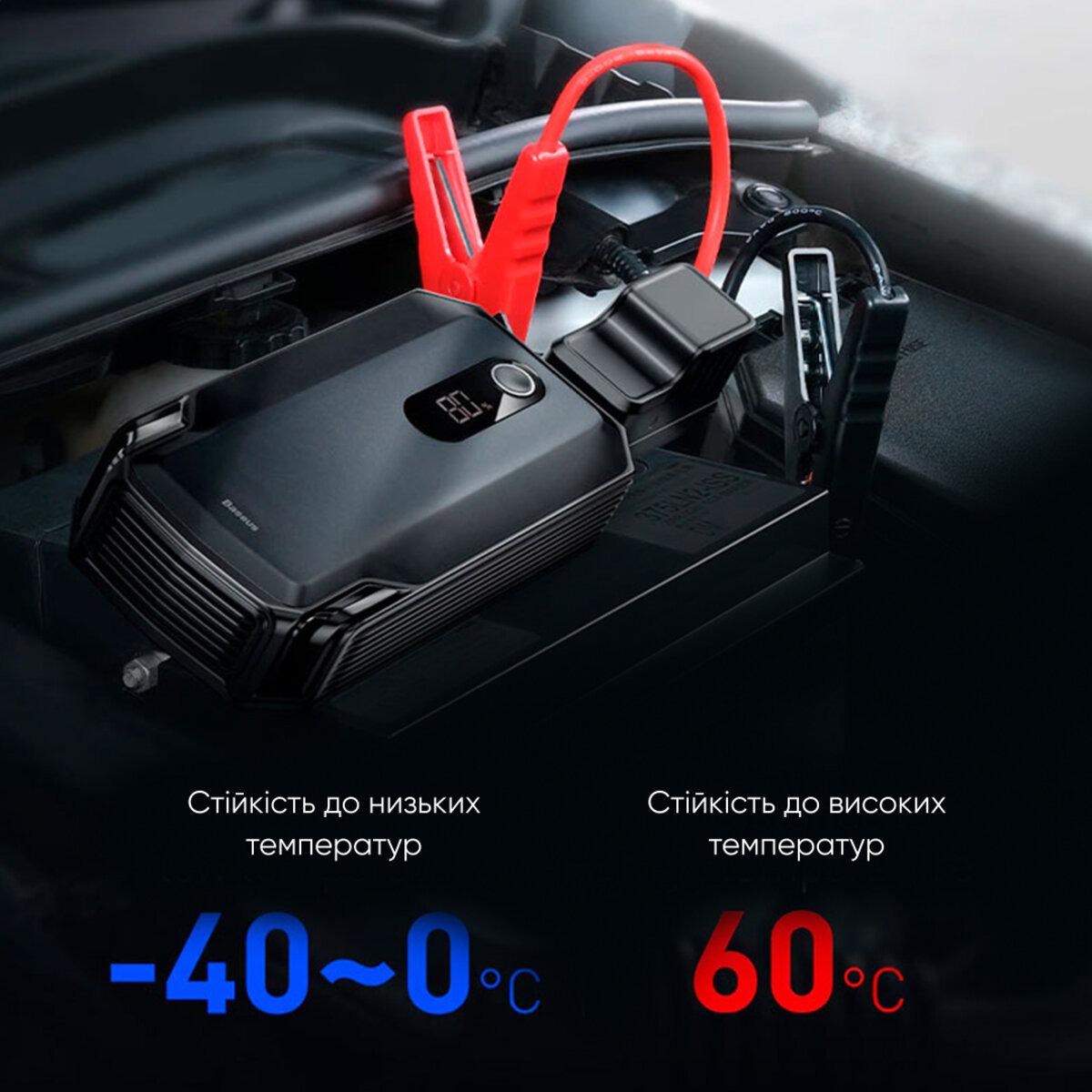 Пристрій пуско-зарядний BASEUS Super Energy Max Car Jump Starter 20000 mAh (CGNL020001-1)