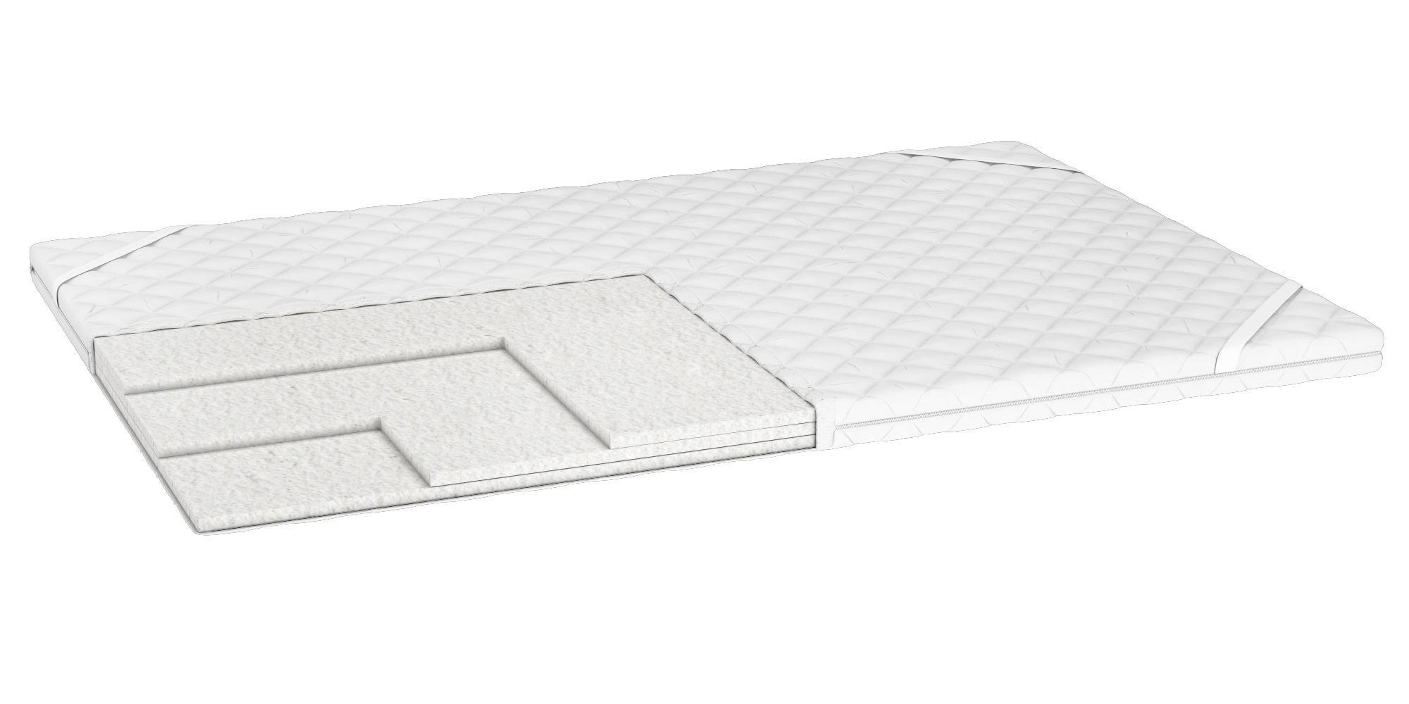 Топер FORTE Plus 160x200 см (000-000-873)