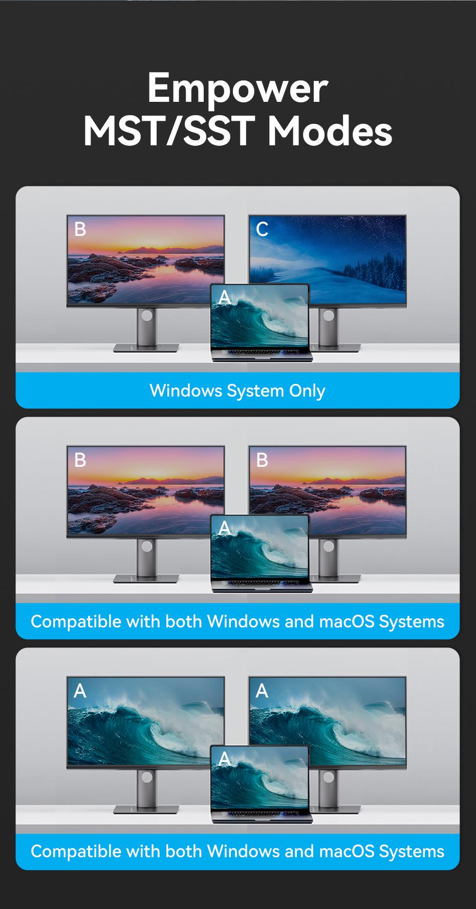 Док-станція Vention USB-C MST 2xHDMI 4K 60Hz PD 100W Gigabit Ethernet USB 3.0 SD/TF 0.15 м Сірий (TQVHB) - фото 7