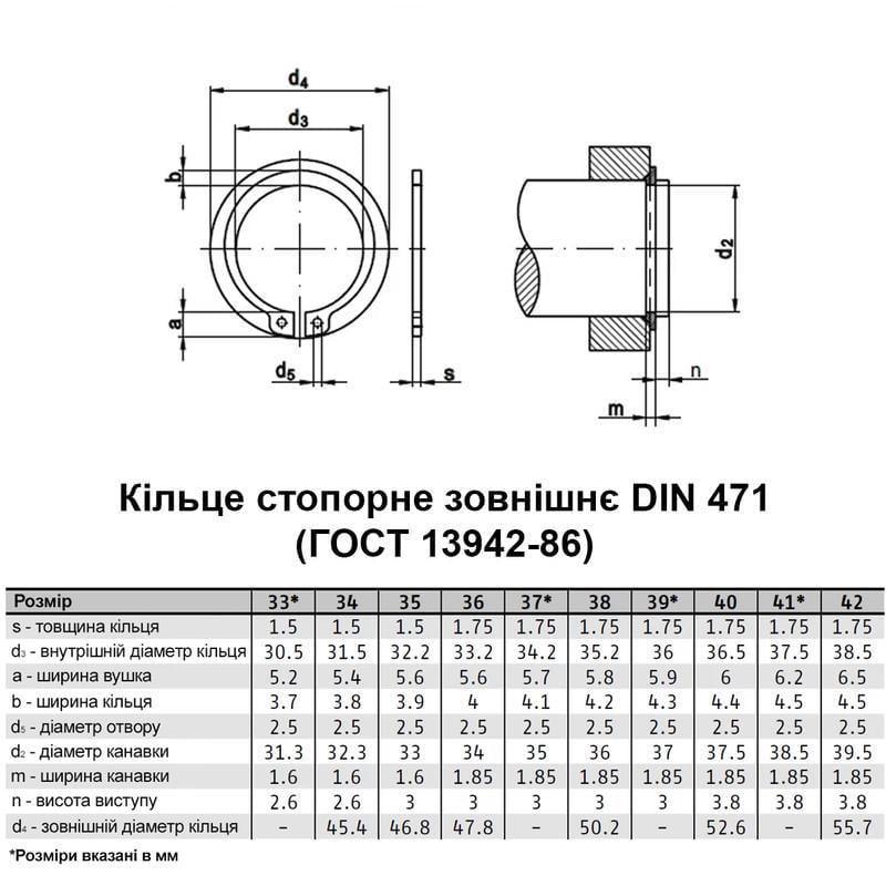 Кольцо стопорное наружное Metalvis DIN471 сталь без покрытия ⌀ 36 мм х 1,75 мм 100 шт. (95PK1000095PK10360) - фото 2