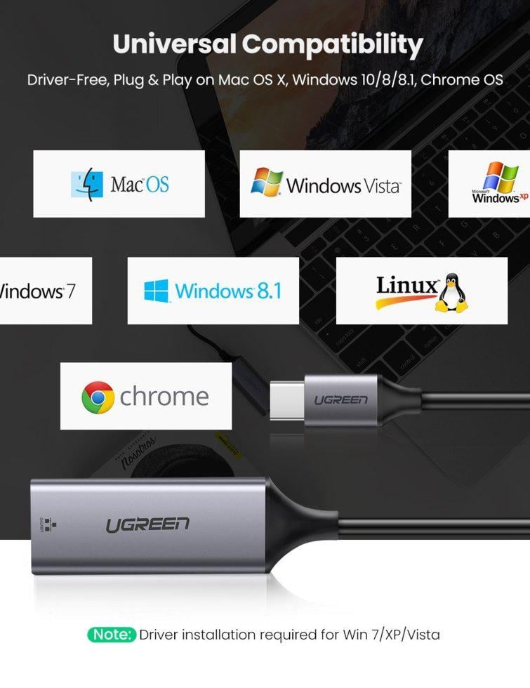 Зовнішня мережна карта UGREEN CM199 USB C - RJ45 Gigabit Ethernet (50737) - фото 13