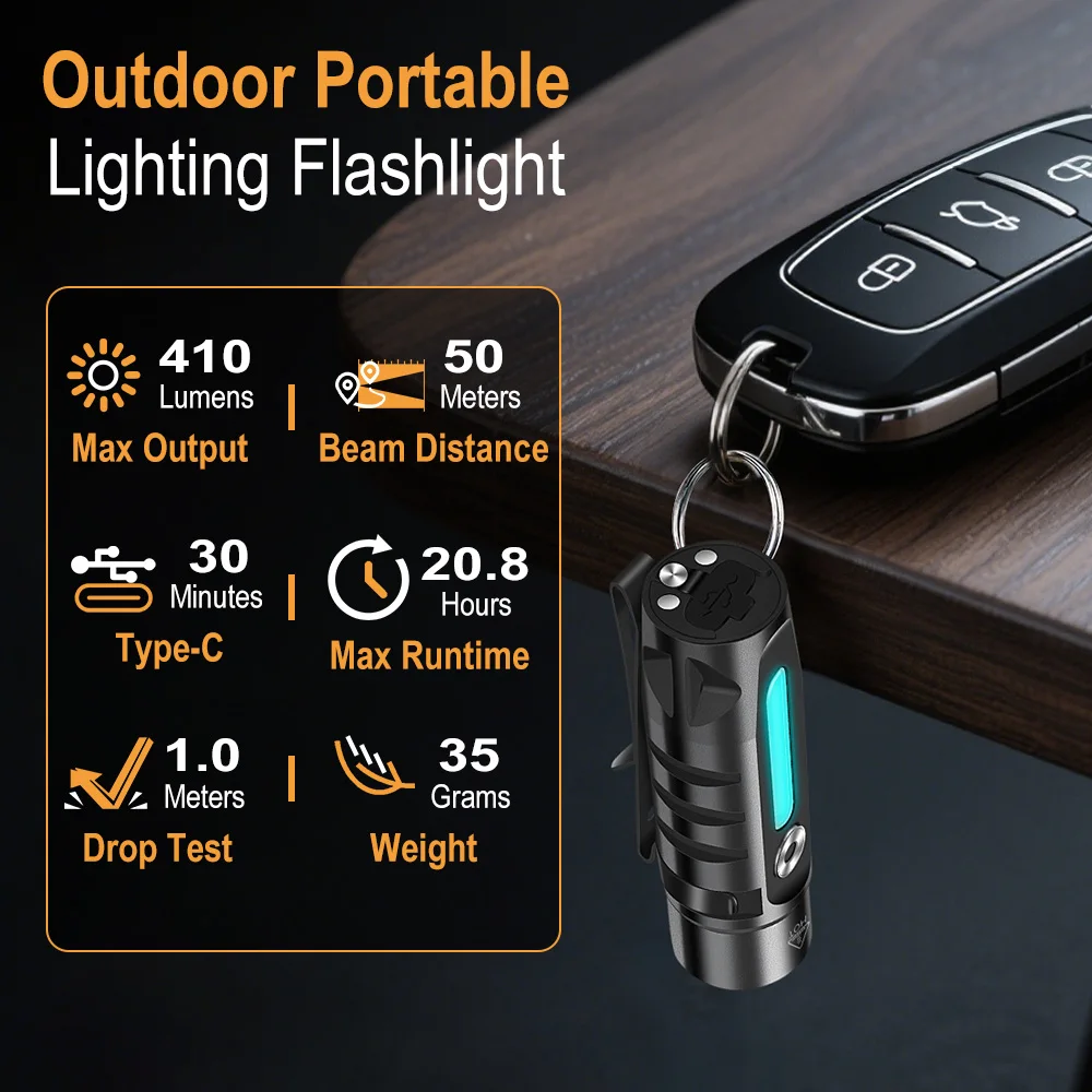 Ліхтар акумуляторний Boruit RJ28 EDC 6500K Type-C 200 mAh IP66 Чорний - фото 5 Ліхтар акумуляторний Boruit RJ28 EDC 6500K Type-C 200 mAh IP66 Чорний - фото 5