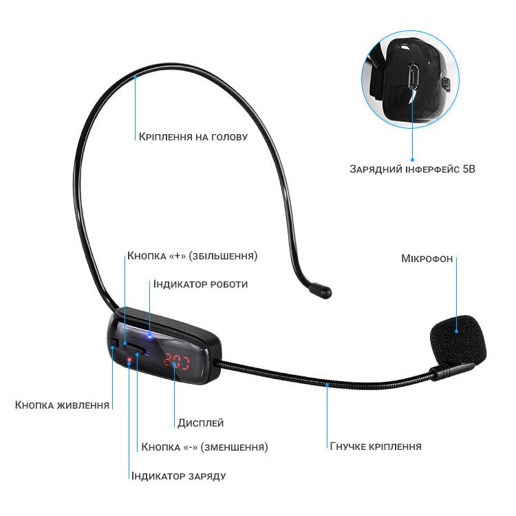 Мікрофон бездротовий з наголовним кріпленням Savetek HX-W002 | гарнітура для запису звуку до 50 м - фото 5 Мікрофон бездротовий з наголовним кріпленням Savetek HX-W002 | гарнітура для запису звуку до 50 м - фото 5