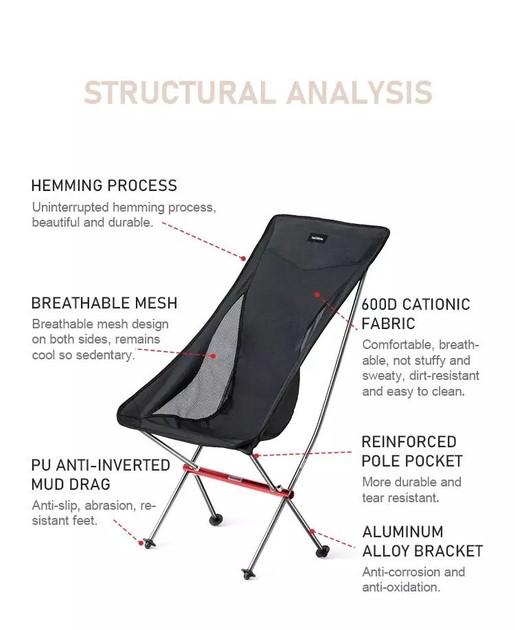 Крісло складне Naturehike YL06 Backrest Chair NH18Y060-Z Black (6927595733608) - фото 7