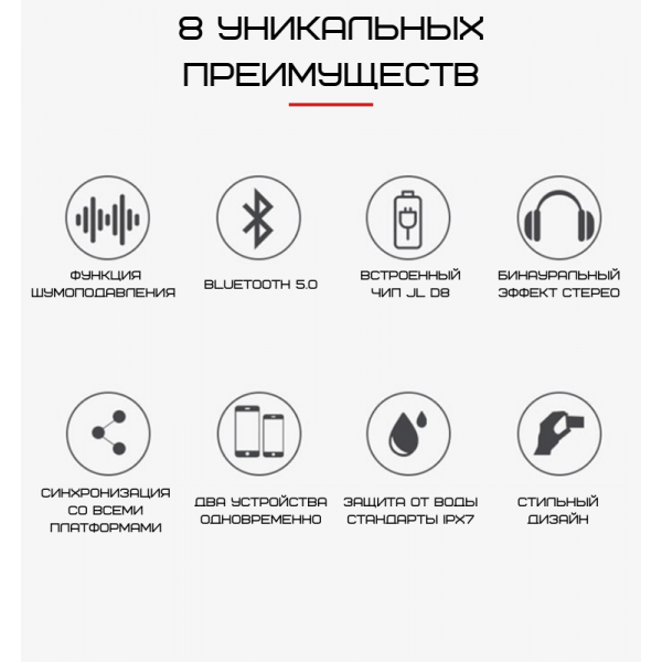 Бездротові навушники bluetooth з вбудованим чіпом JL D8 Inpods 12 Жовтий - фото 3