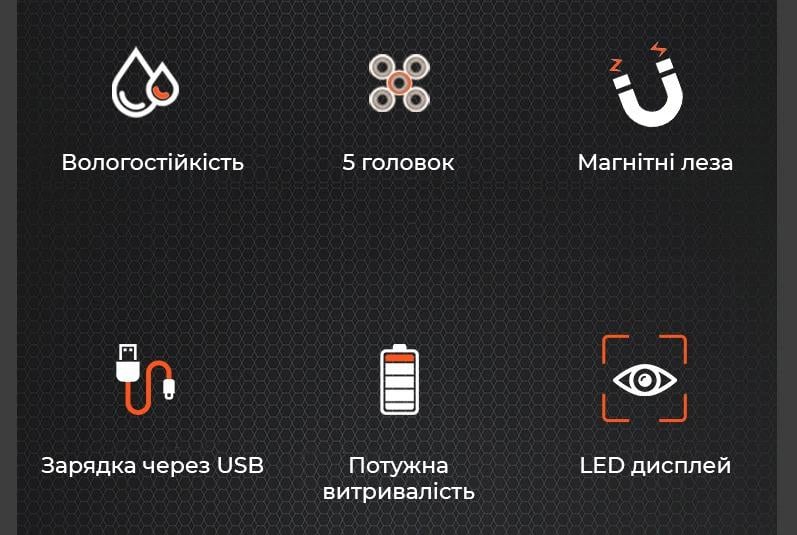 Електробритва Schwarz&Mayer 6в1 USB акумуляторна (24512729) - фото 10