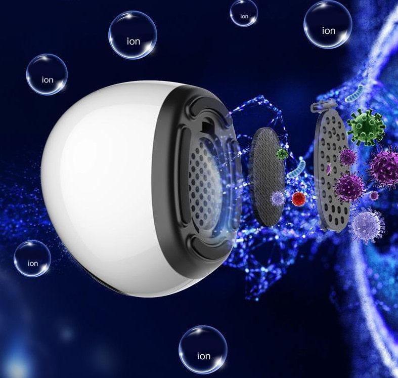 Очищувач повітря портативний Sydney-101 3в1 із функцією іонізації Білий (KAY200A) - фото 10 Очищувач повітря портативний Sydney-101 3в1 із функцією іонізації Білий (KAY200A) - фото 10