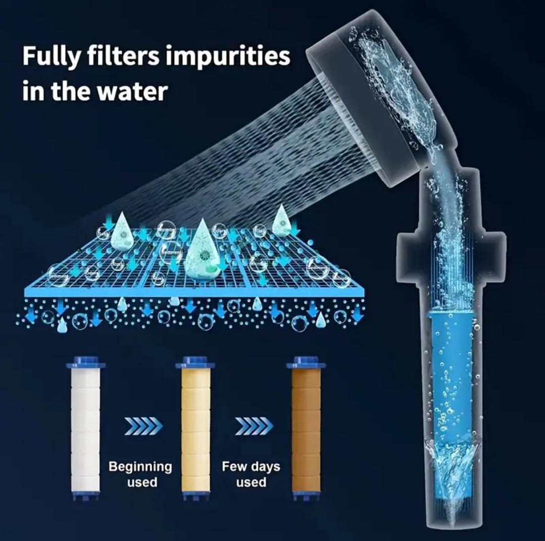Змінний бавовняний фільтрувальний картридж у душ для очищення жорсткої води та видалення хлору/фториду (2600942740) - фото 5