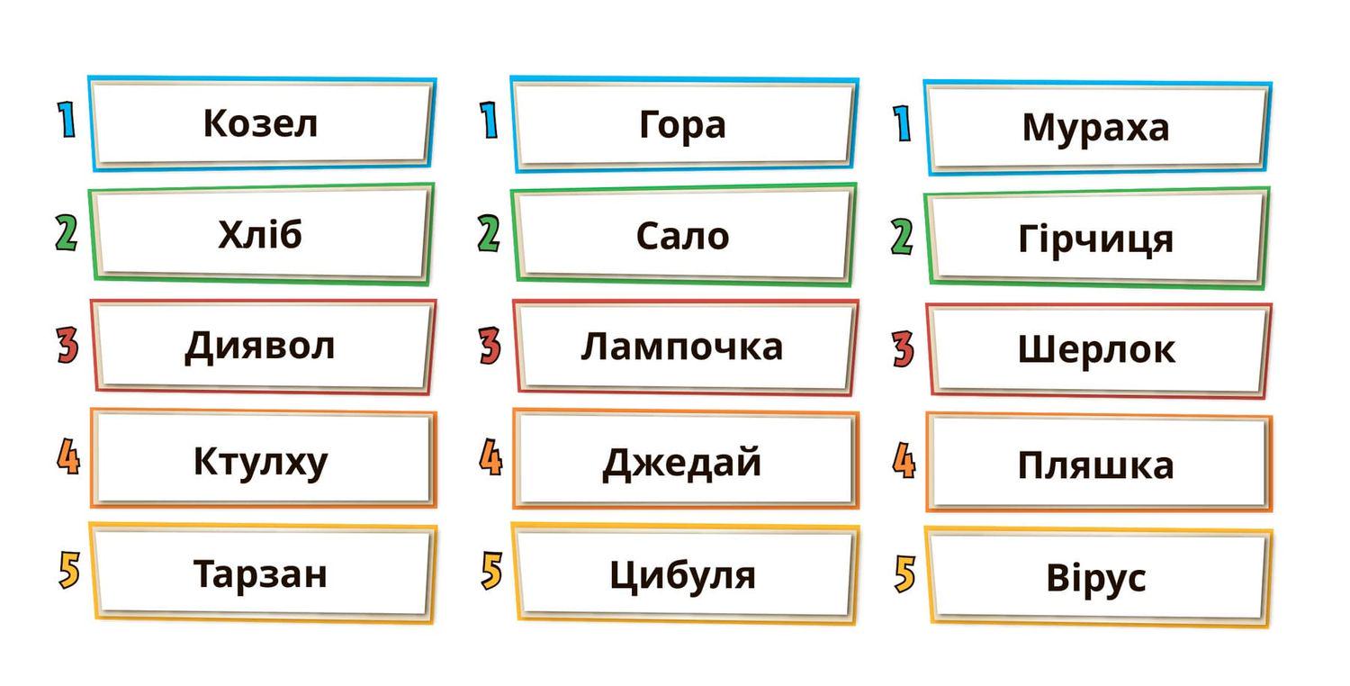 Настольная игра Repos Production Одним словом (JO-UA01) - фото 3