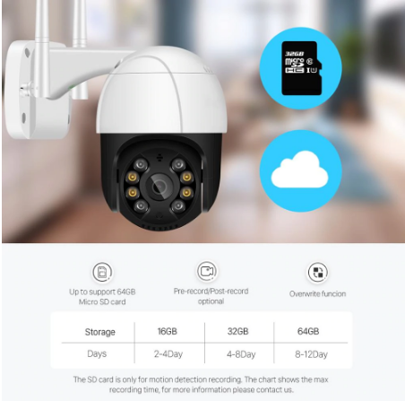 Зовнішня IP-камера 4MP Anbiux Ai08 IF-IP006WP Outdoor WiFi PTZ FHD 1080p вулична поворотна (1886532329) - фото 6