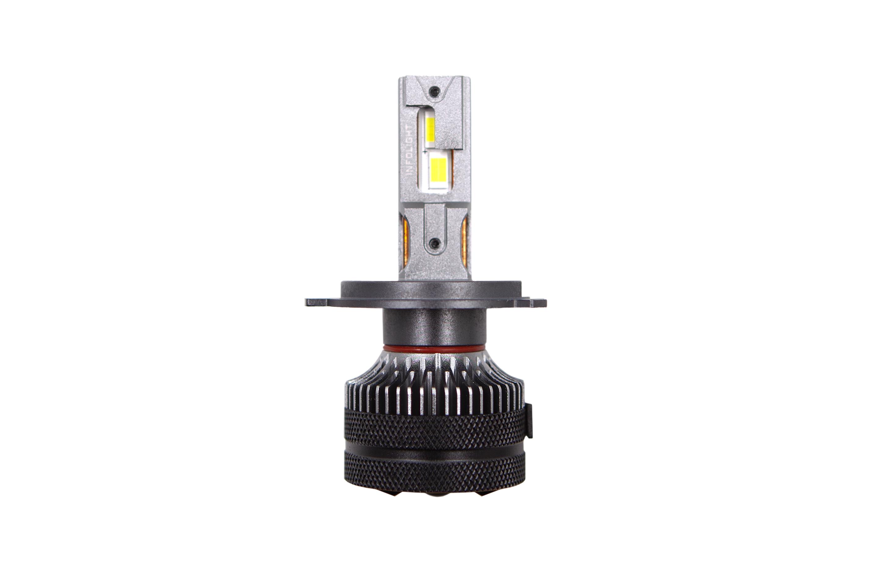 Автолампи Infolight S3 LED H4 60W 2 шт.