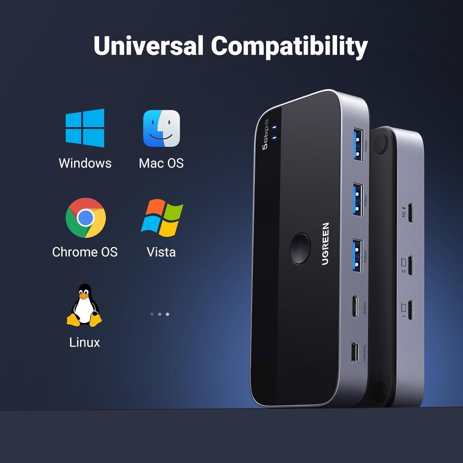 Перемикач USB-C UGREEN 2 ПК-4 порти USB-A USB-C 3.0/5 Гбіт/с з пультом Switch Сірий (25098) - фото 3 Перемикач USB-C UGREEN 2 ПК-4 порти USB-A USB-C 3.0/5 Гбіт/с з пультом Switch Сірий (25098) - фото 3