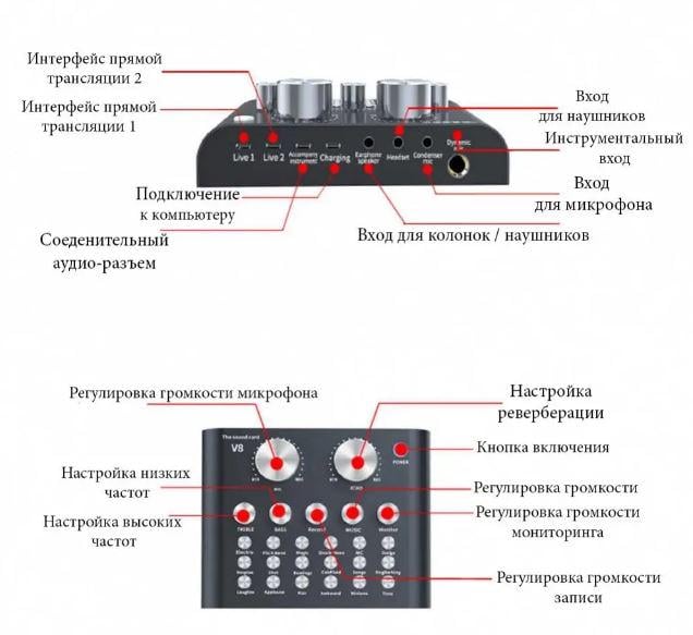 Зовнішня звукова карта v8 із Bluetooth (17671) - фото 3