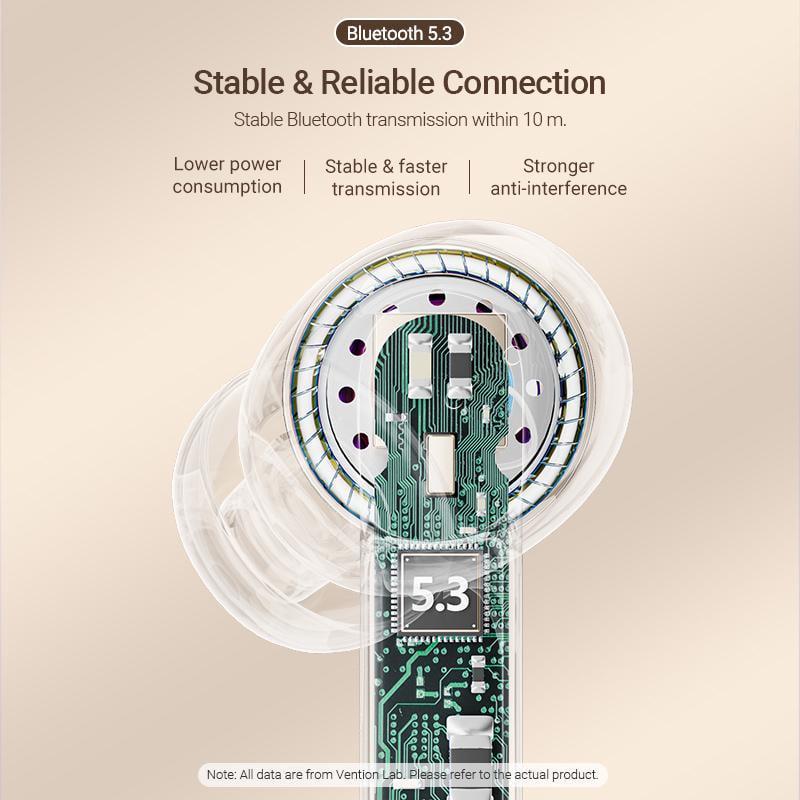 Навушники бездротові Vention Elf E04 Bluetooth 5.3 шумозаглушення TWS 10 мм 22 год відтверення AAC/SBC Hi-Fi водонепроникні IPX5 Білий (NBIW0) - фото 7 Навушники бездротові Vention Elf E04 Bluetooth 5.3 шумозаглушення TWS 10 мм 22 год відтверення AAC/SBC Hi-Fi водонепроникні IPX5 Білий (NBIW0) - фото 7