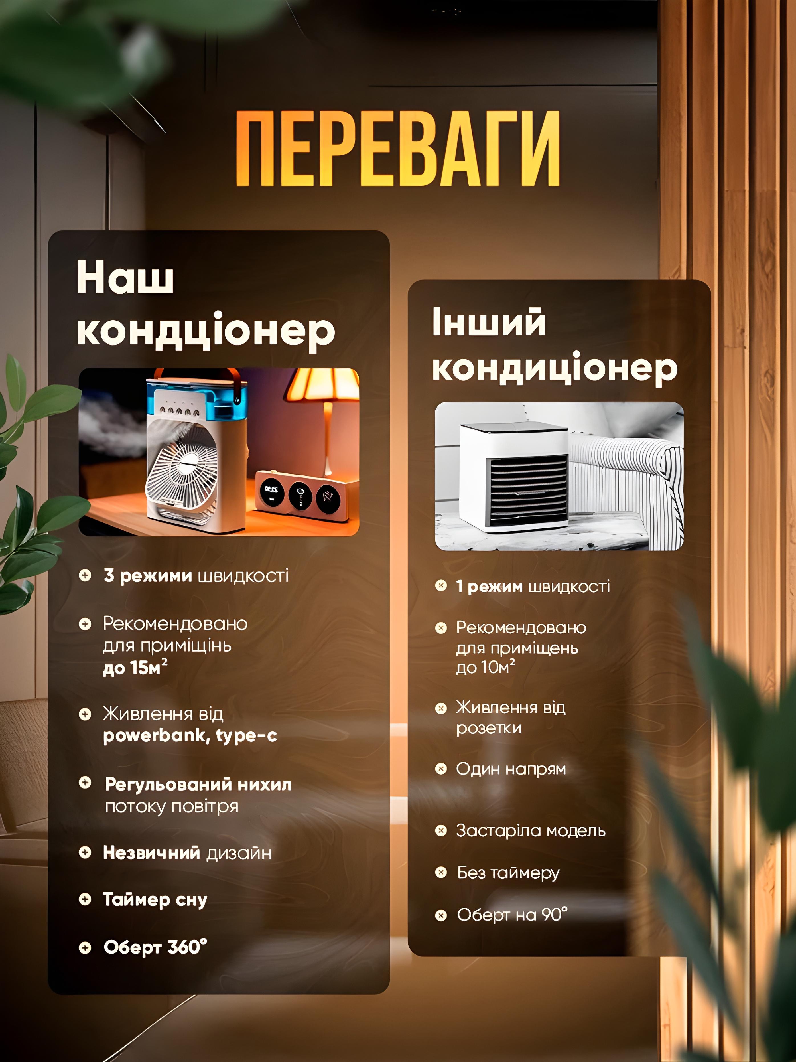 Вентилятор настольный UKC с увлажнителем и отсеком для льда и воды с LED подсветкой White (500952624) - фото 5