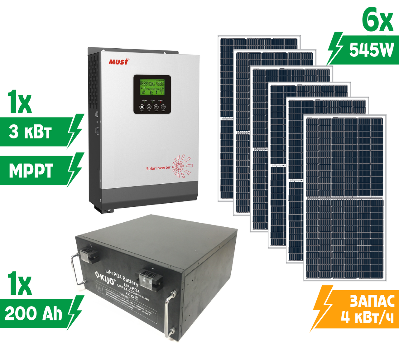 Комплект гибридной автономной солнечной электростанции Своя Энергія KAS5-3/4/327 3 кВт на литиевых АКБ - фото 2 Комплект гибридной автономной солнечной электростанции Своя Энергія KAS5-3/4/327 3 кВт на литиевых АКБ - фото 2