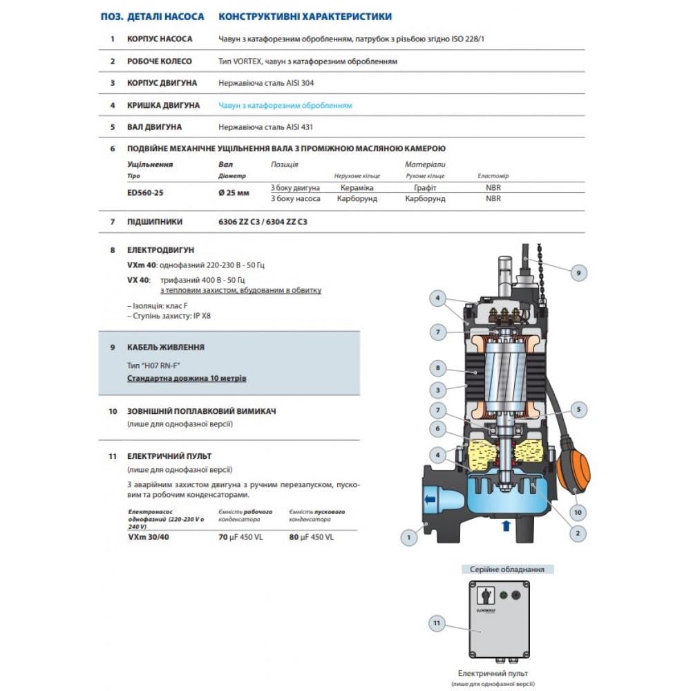 Дренажный насос Pedrollo VXm 10/50 (48SGV91D0A1U) - фото 2
