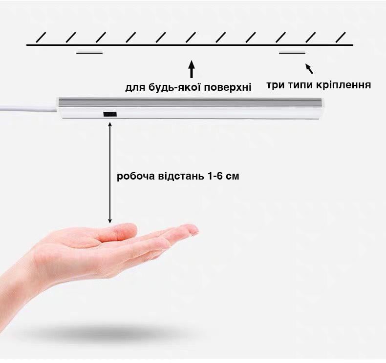 Світильник із безконтактним вимикачем MLR для кухні у профілі 1 м - фото 2 Світильник із безконтактним вимикачем MLR для кухні у профілі 1 м - фото 2